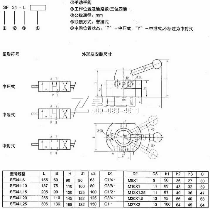 SF34ϵλͨք(dng)D(zhun)y