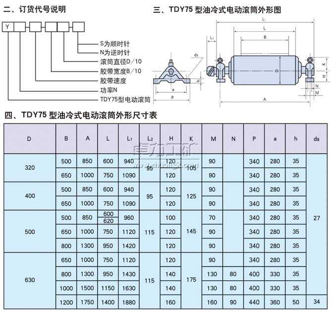 TDY75ʽ늄(dng)LͲӆ؛̖(ho)f(shu)ΈDγߴ