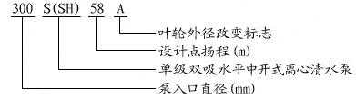 S、SH型單級(jí)雙吸離心泵型號(hào)定義