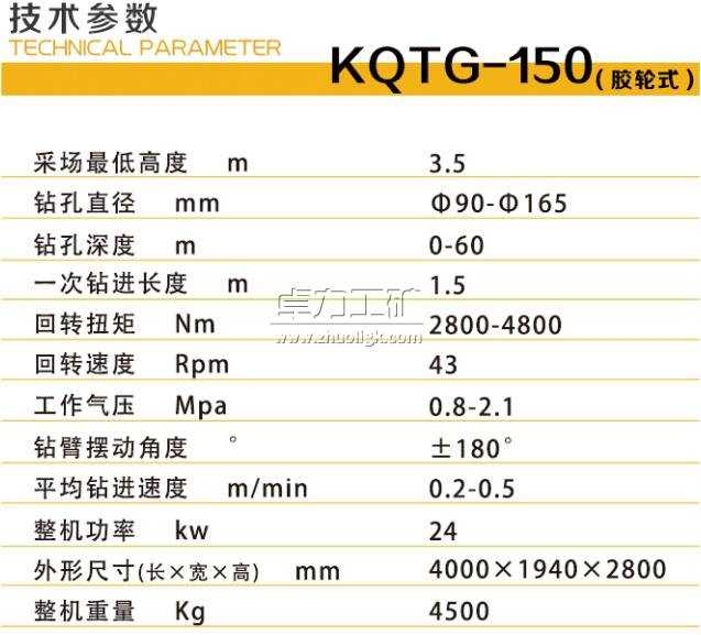 KQTG-150V݆̥ʽ@C(j)